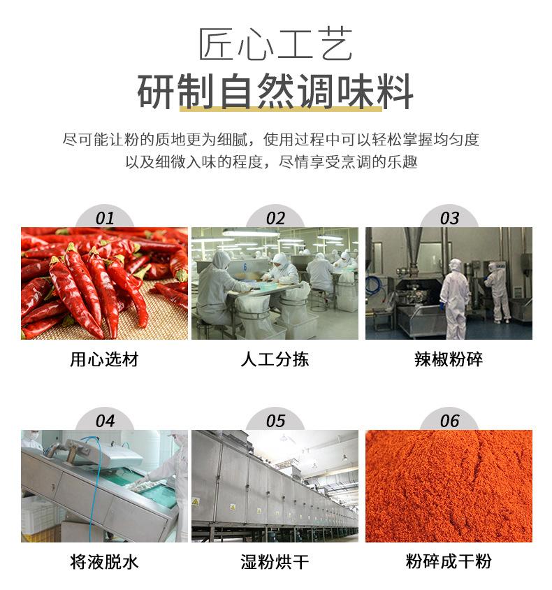 辣椒粉_05