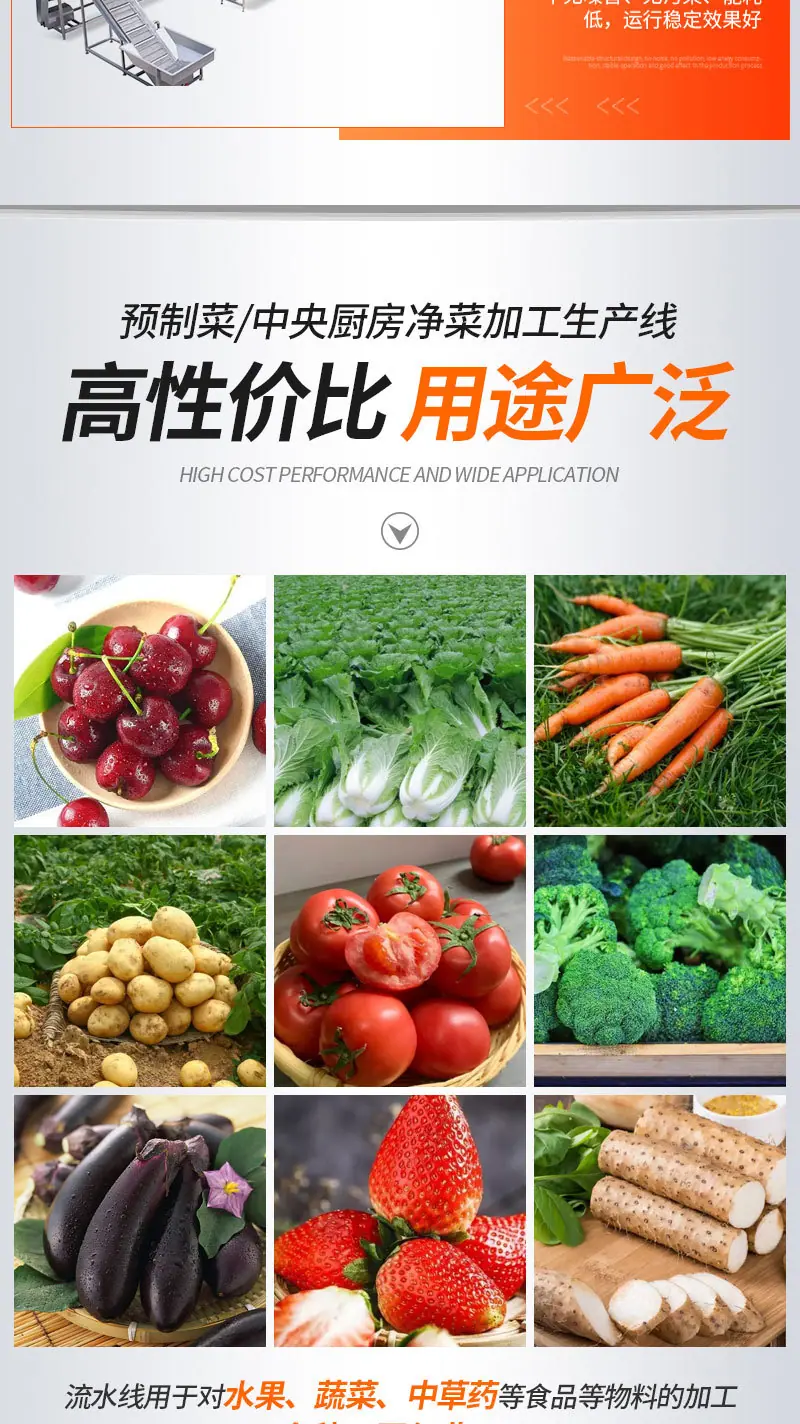 预制菜、中央厨房净菜加工生产线（套）(1)_09.jpg