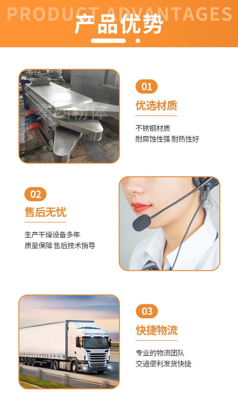 方形振动筛