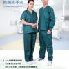 Aventais Cirúrgicos, Aventais Hospitalares, Uniformes Cirúrgicos, Uniformes de Trabalho para Médicos, Uniformes Cirúrgicos (Scrub Suits), Uniformes Médicos de Manga Curta, Roupas para Equipe Médica