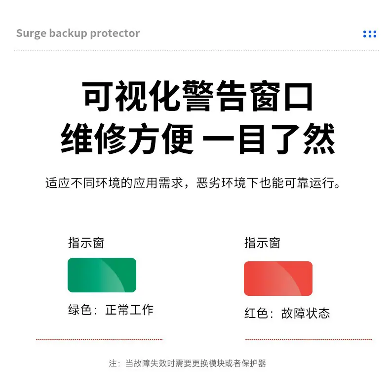 可视化窗口
