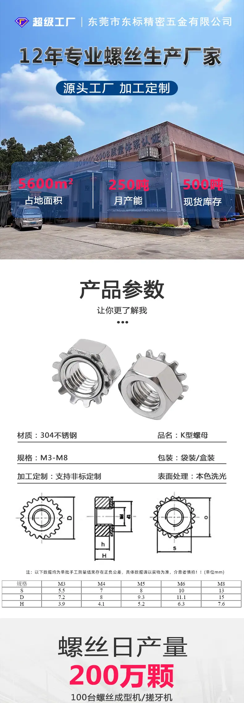 东标K型螺母新详情_01.jpg