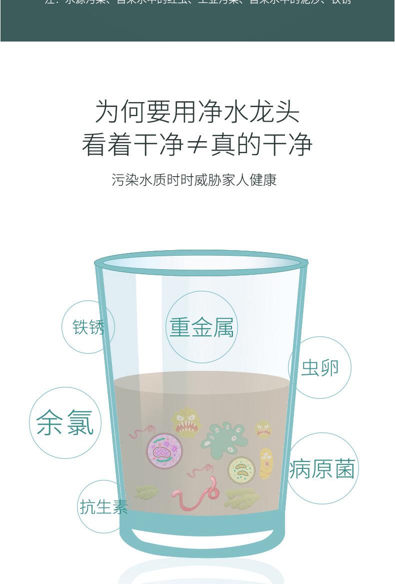 水龙头过滤器-2_03