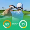 Entrenador de Grip de Golf, Entrenador de Grip de Palo de Golf Mano Derecha, Ayuda de Entrenamiento de Swing de Grip de Golf para Golfista Posición Correcta de la Mano, Se Adapta a la Mayoría de los Grips de Golf