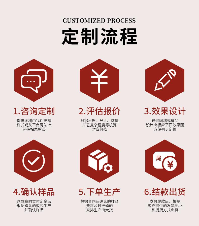 修甲美容套装3件套-详情_09