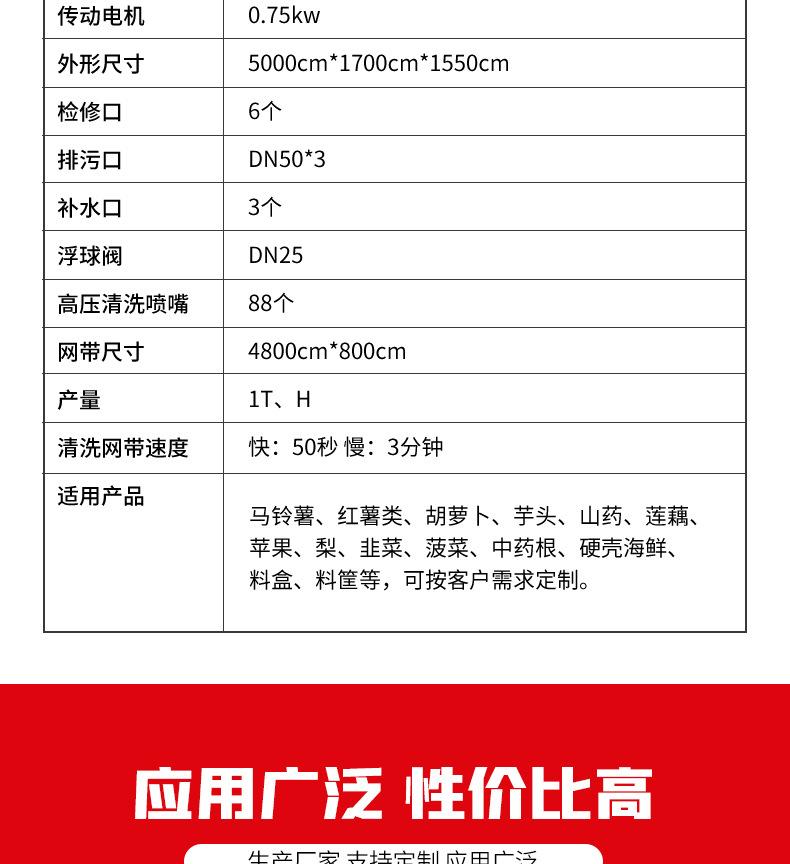 诸城市隆坤机械有限公司---详情套版_06