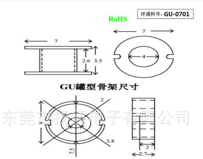 GU7