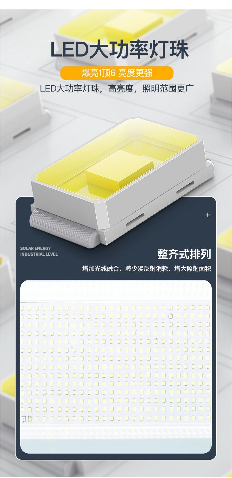 投光灯太阳能板_10