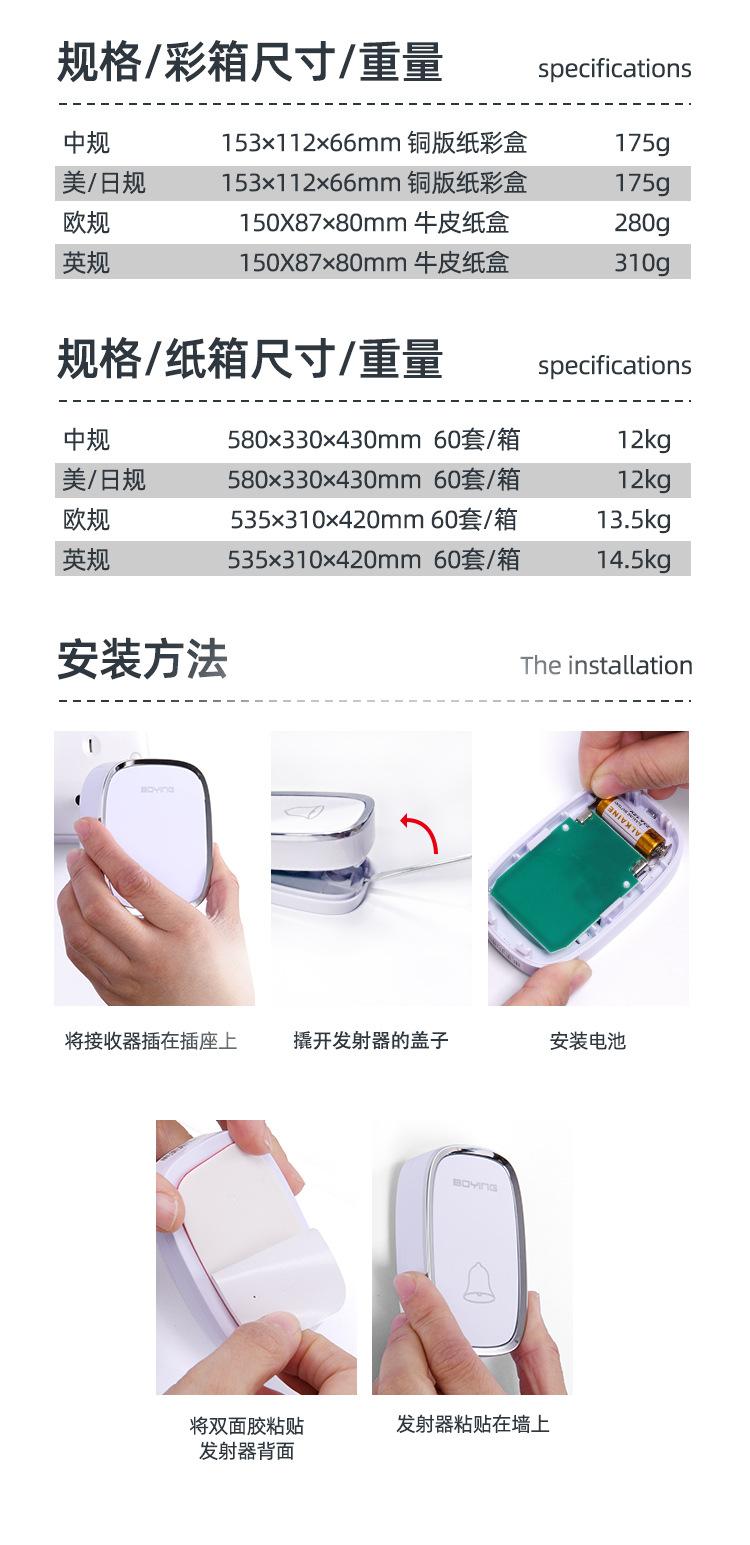 A101详情页和主图