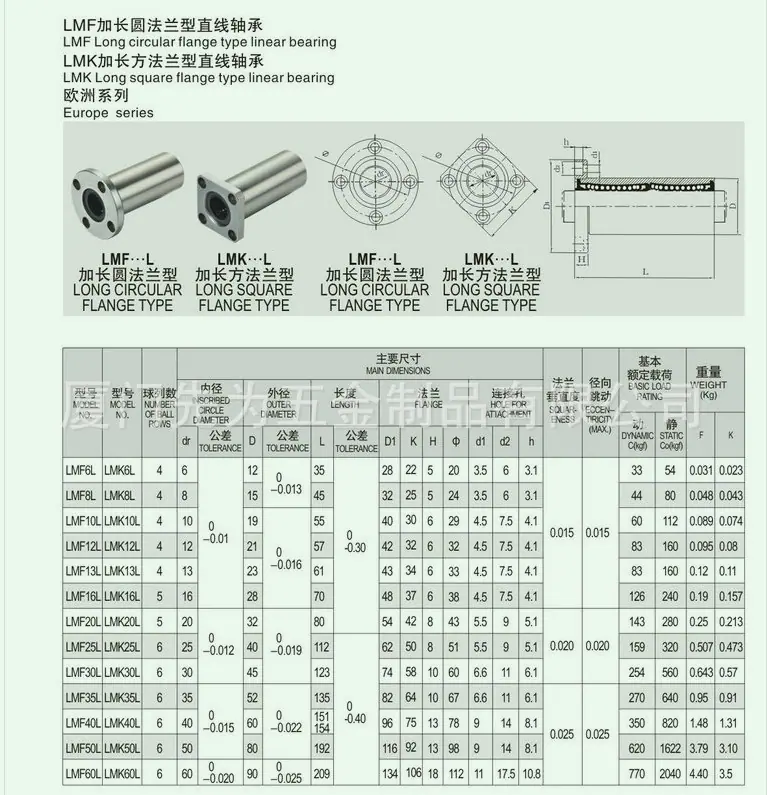 加长详情.png