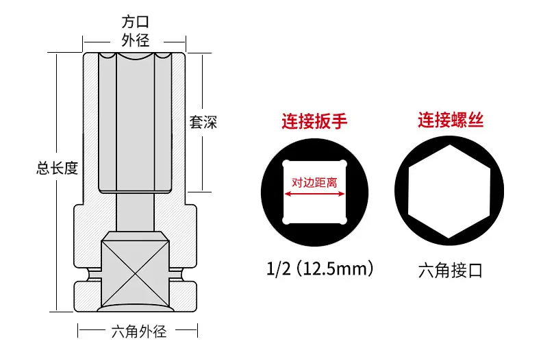 6角风炮详情_08.jpg