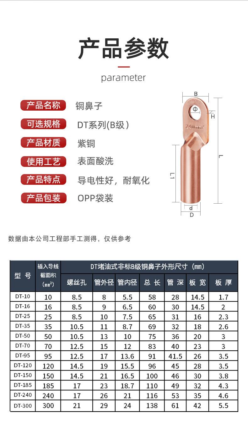 铜鼻子_07.jpg