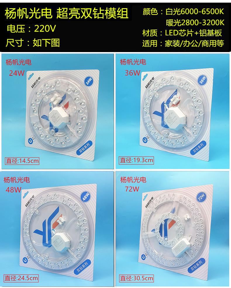 杨全图