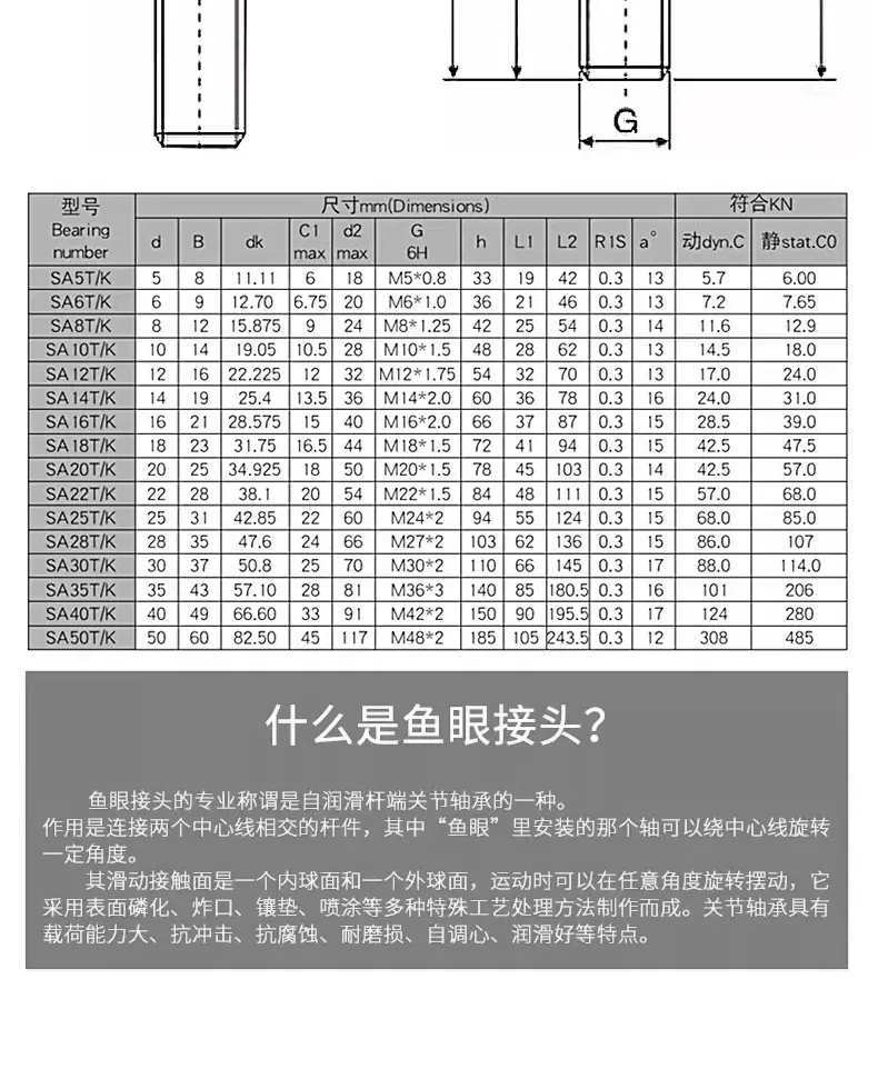 详情页-鱼眼接头--天猫_14.jpg