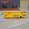 Carro Eléctrico Plano sin Rieles para Recorrido en Fábrica Controlado Remotamente con Tornillo de Manivela y Plataforma de Cadena para Uso en Transportador