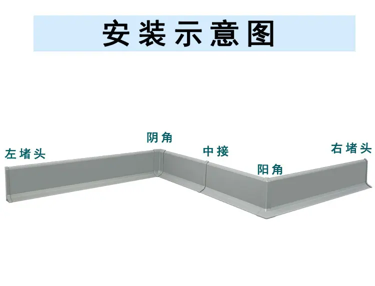 佛山踢脚线厂家