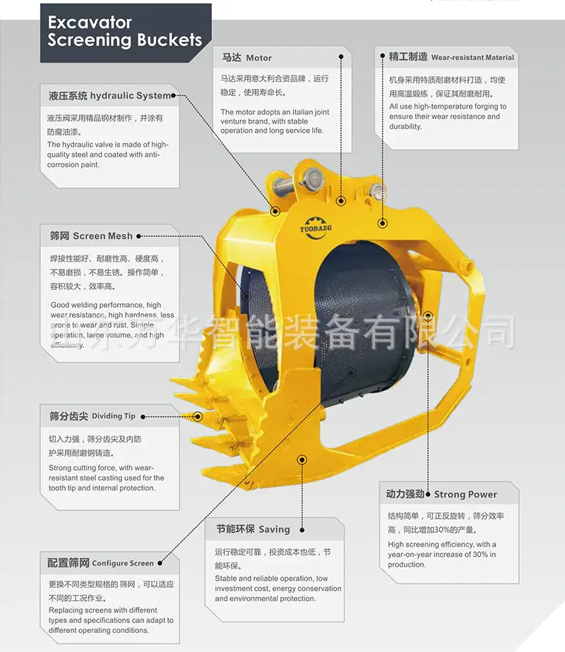 艾立克挖机筛分斗详情页_09.jpg