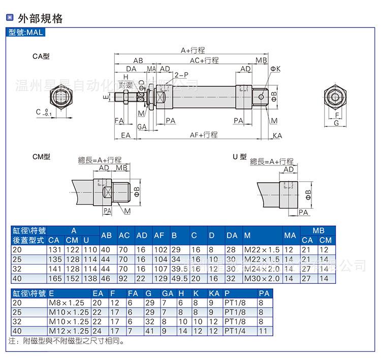 亚德客型MAL详情_05
