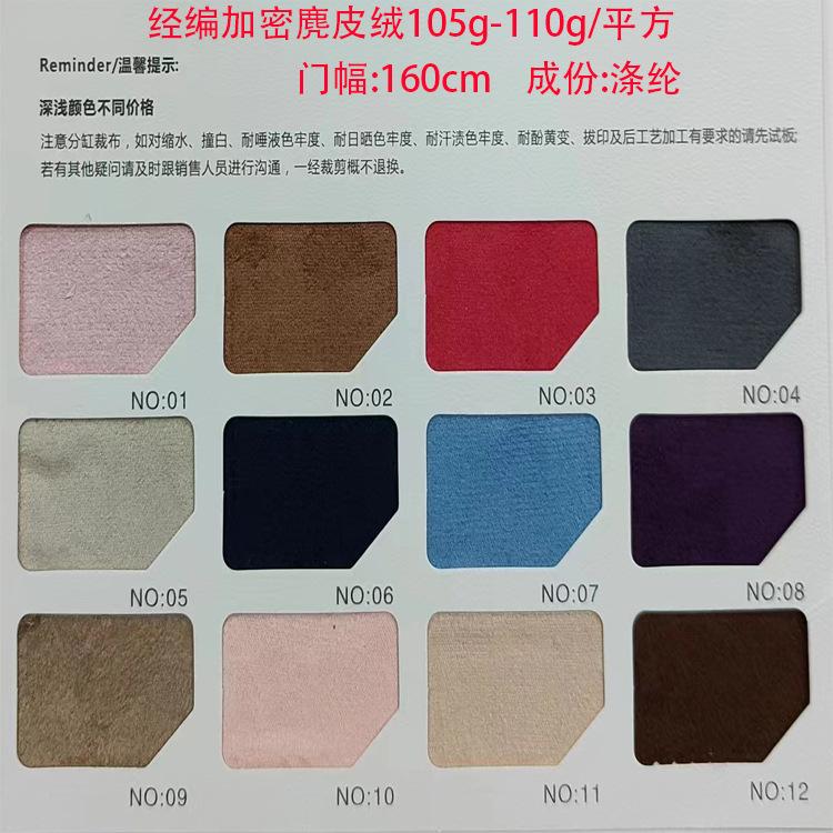 1.0
