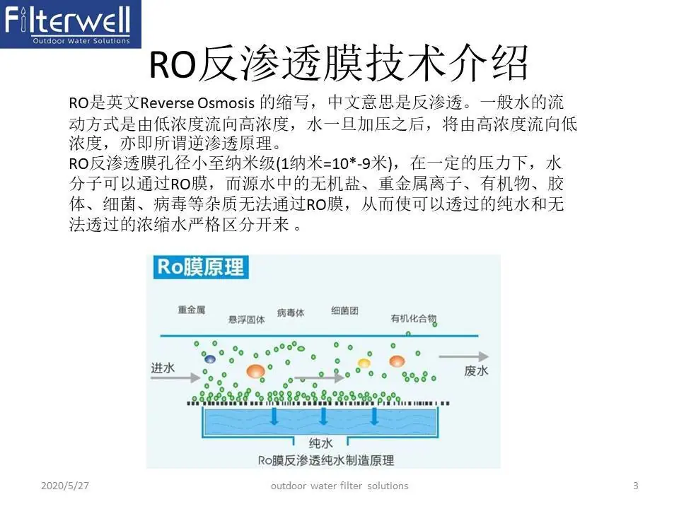 RO 净益Filterwell 产品系列文稿