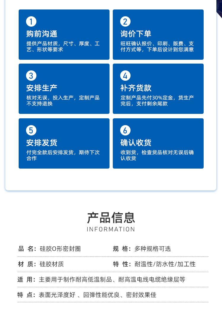 O形圈_02.jpg