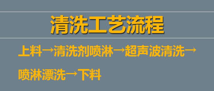 4机械臂超声波喷淋清洗机工艺流程