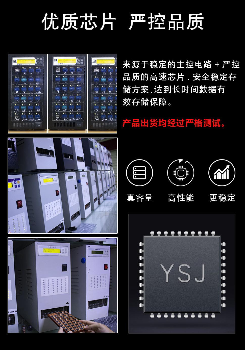优质芯片-严控品质676