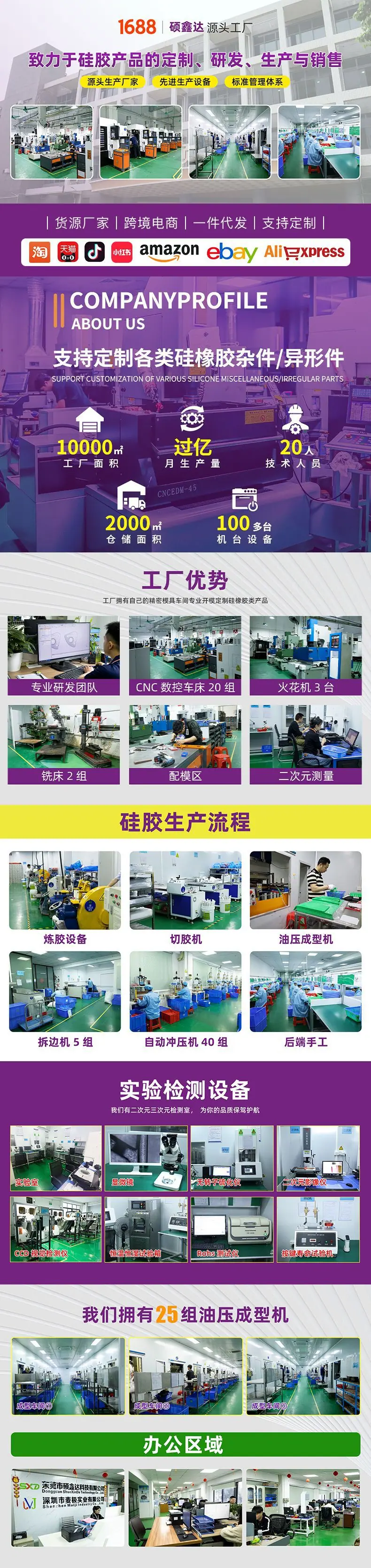 产品详情