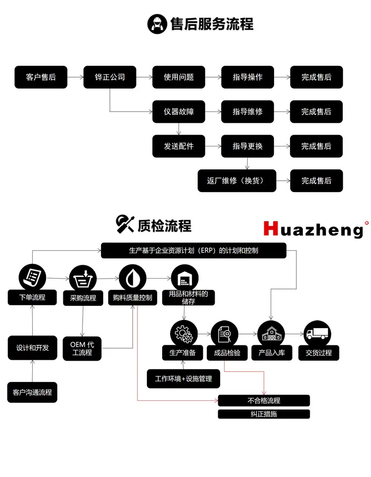 详情页公司介绍_03