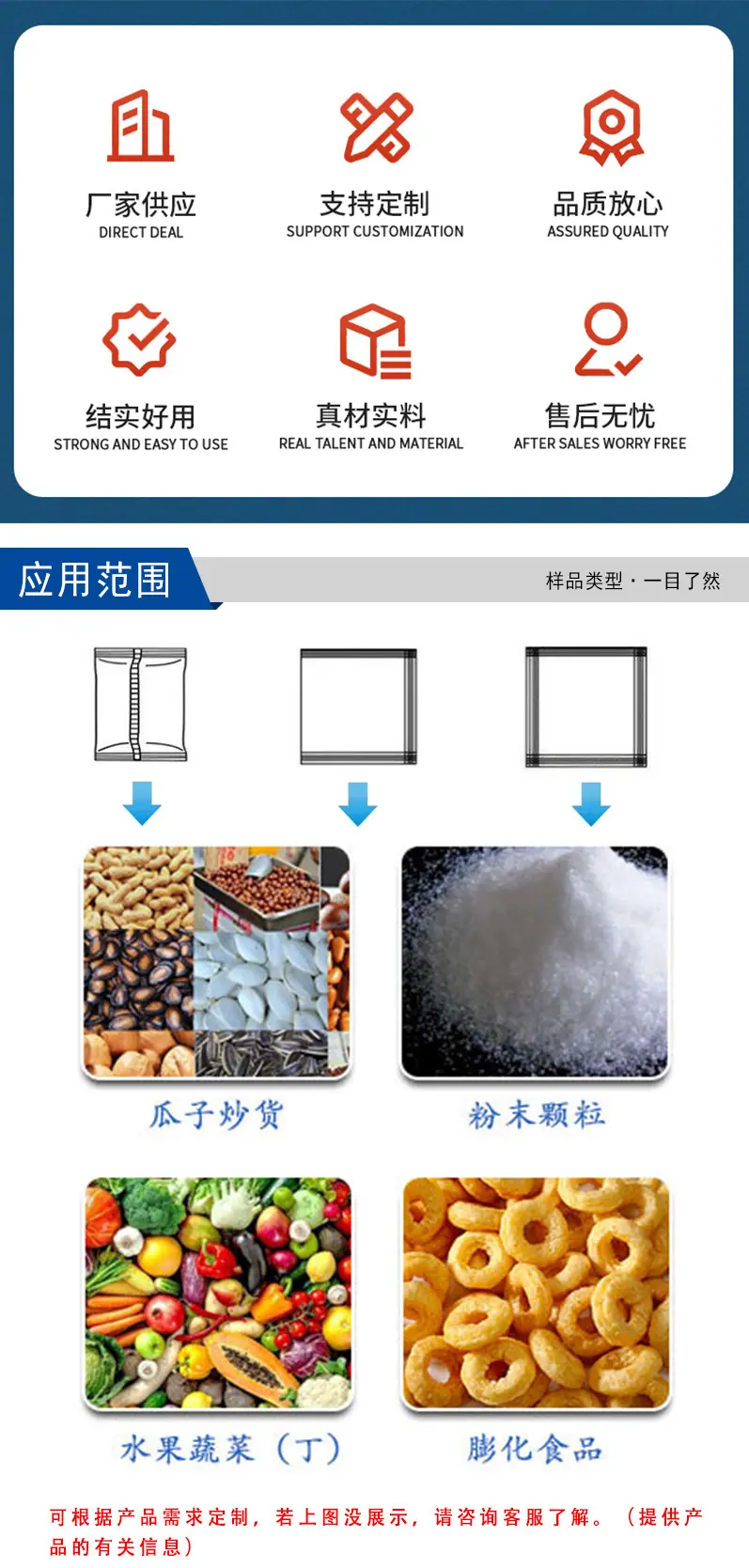 2025-7-26 全自动八秤重立式包装机