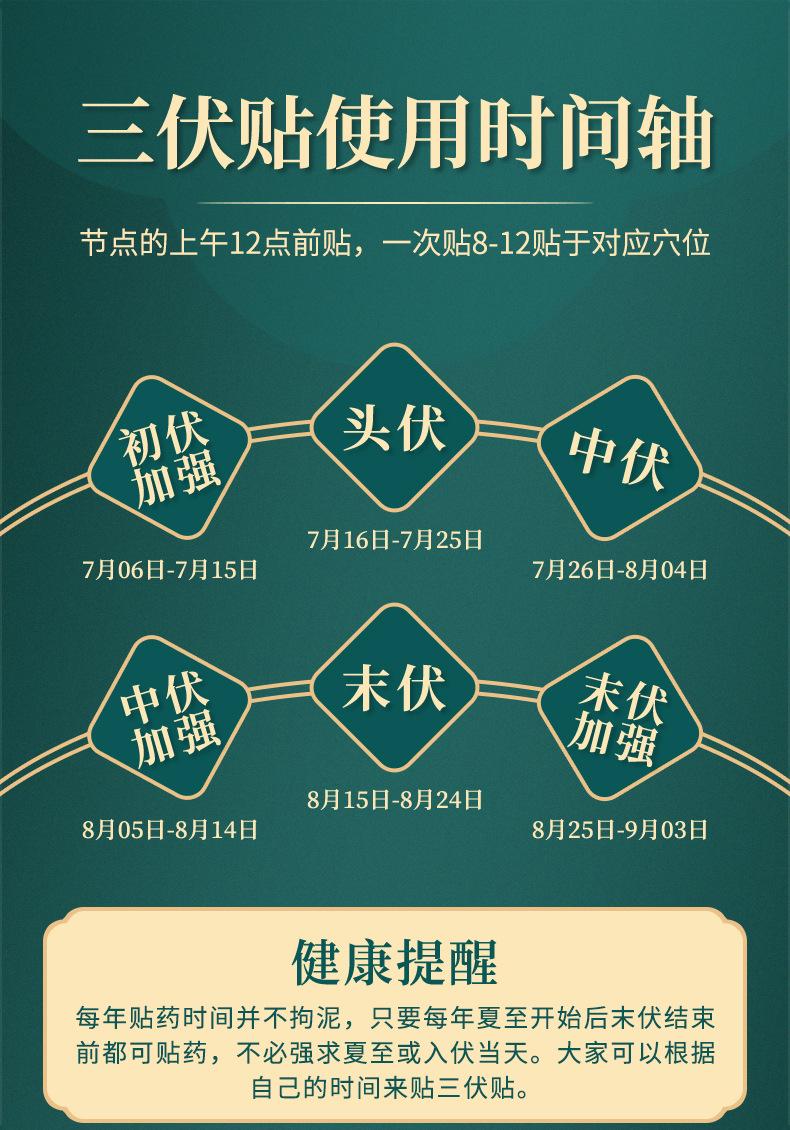 三伏贴-详情页(15贴)_03.jpg