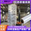 Película de Embalaje, Película Estirable, Película Plástica Industrial, Stretchfilm50Cmpe Película Estirable, Rollo Grande, Impermeable, Alta Elasticidad