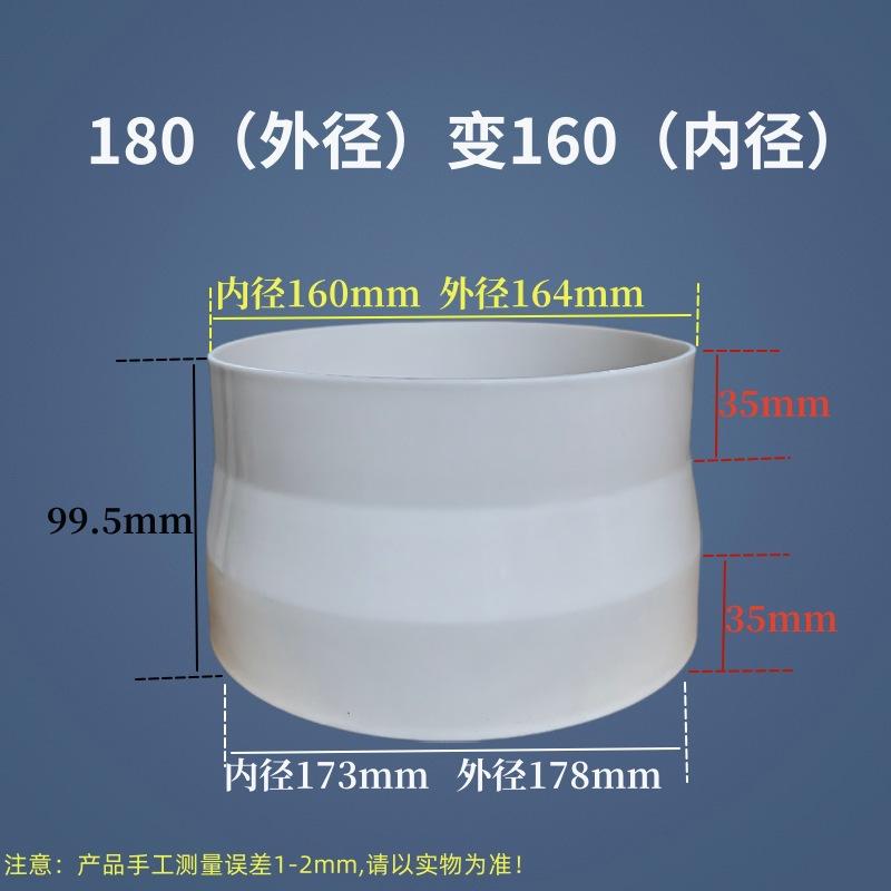 加厚160内径变178阿里主图1