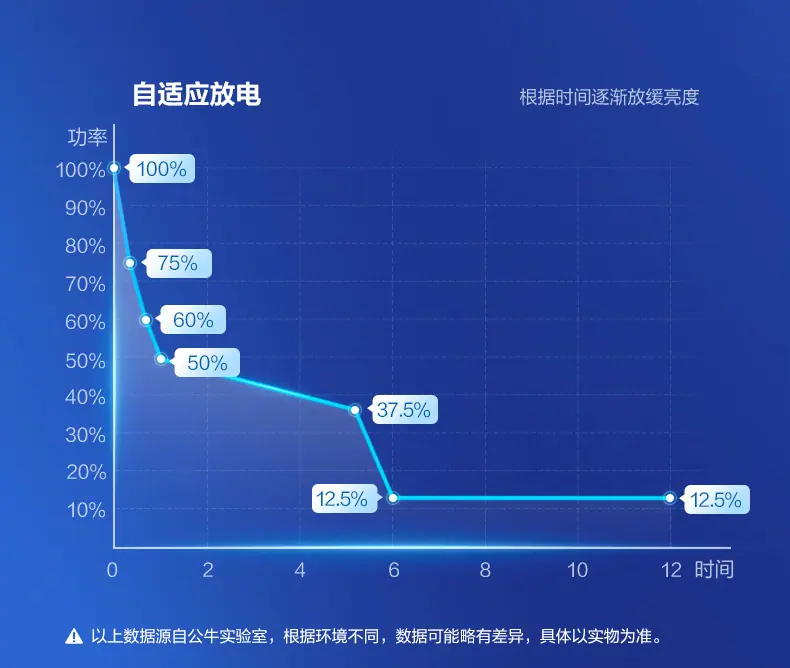 公牛太阳能路灯_11.jpg