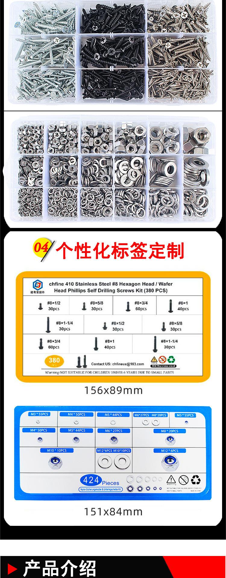 美标外六角+螺母详情页_06.jpg