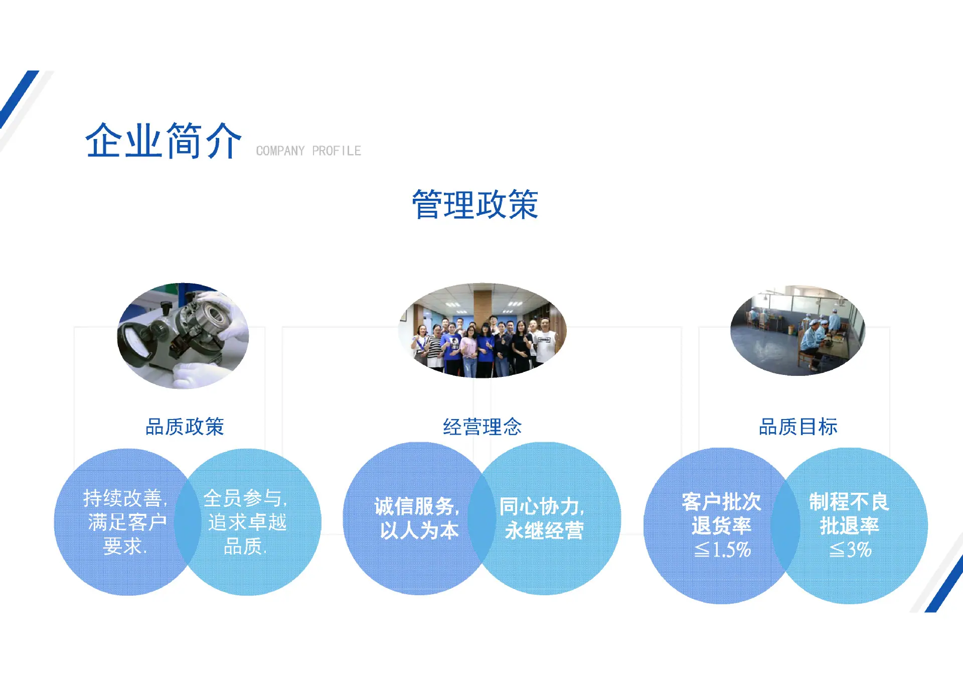 页面提取自－鑫昌晟公司简介-6