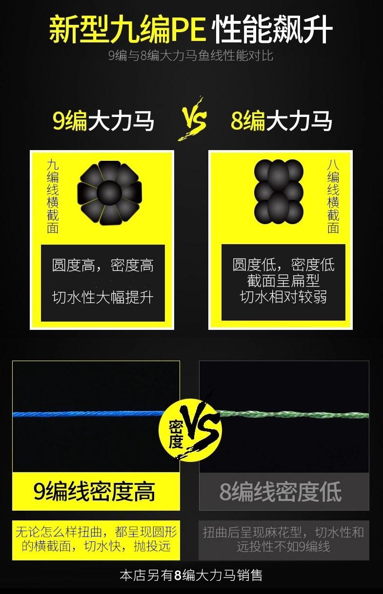 8-9对比
