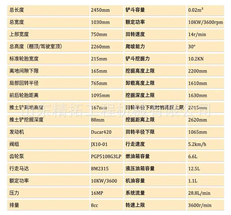 HT-10L轮挖中文详情页_06.jpg