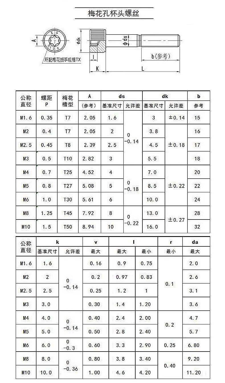 参数.jpg