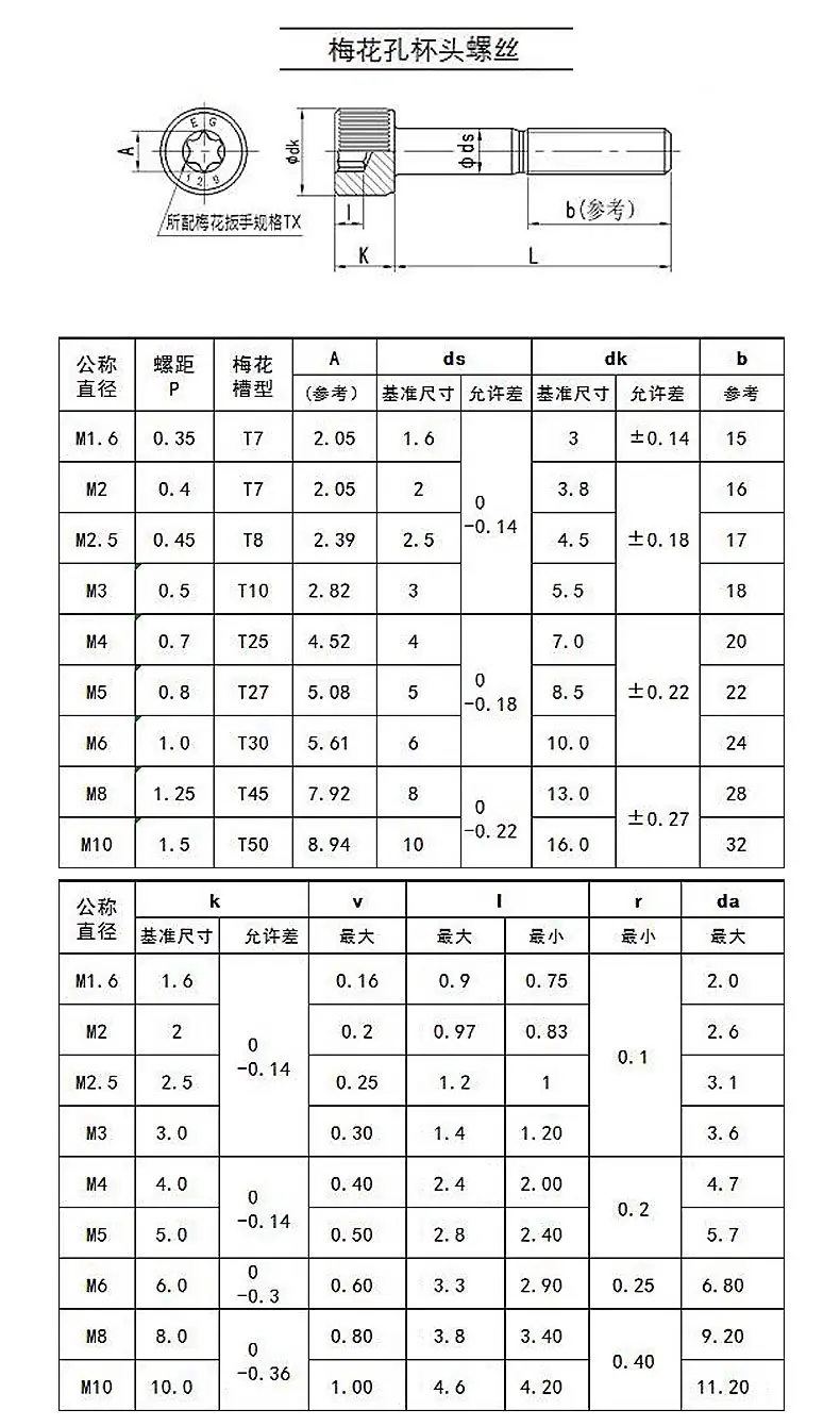 参数.jpg