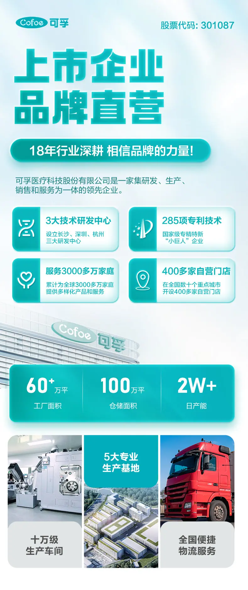 介绍2
