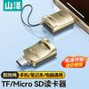 Lector de Tarjetas Shanze Usb3.0 Sd/Tf/Type-C Cámara Ccd Monitoreo Almacenamiento de Grabación Transmisión de Alta Velocidad