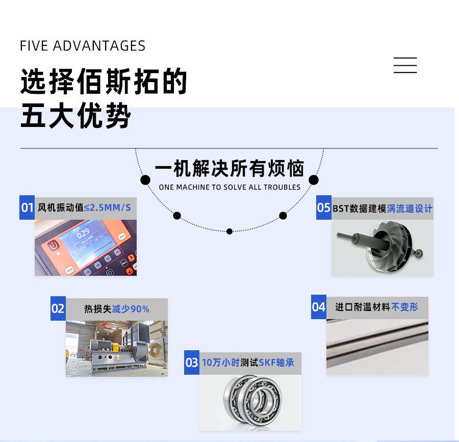 离心风机_05