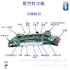 BTK10 comercio electrónico transfronterizo estrella explosiva lámpara estrella placa base lámpara de proyección placa base patrón de agua controlador de lámpara estrella PCBA