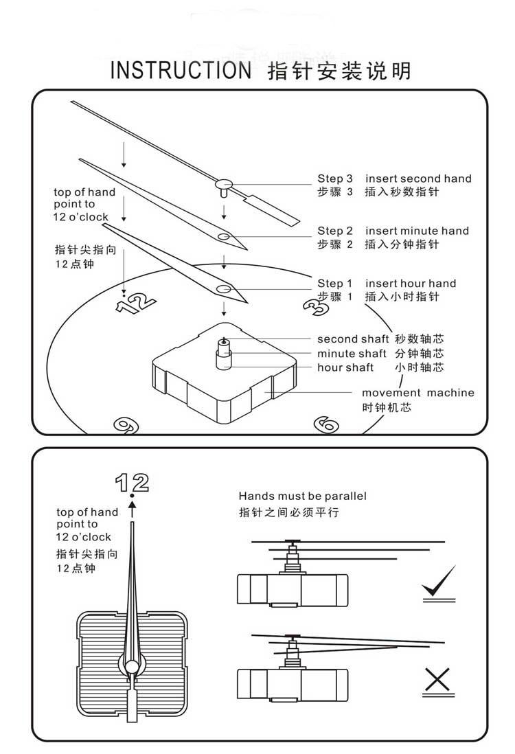 指针安装说明