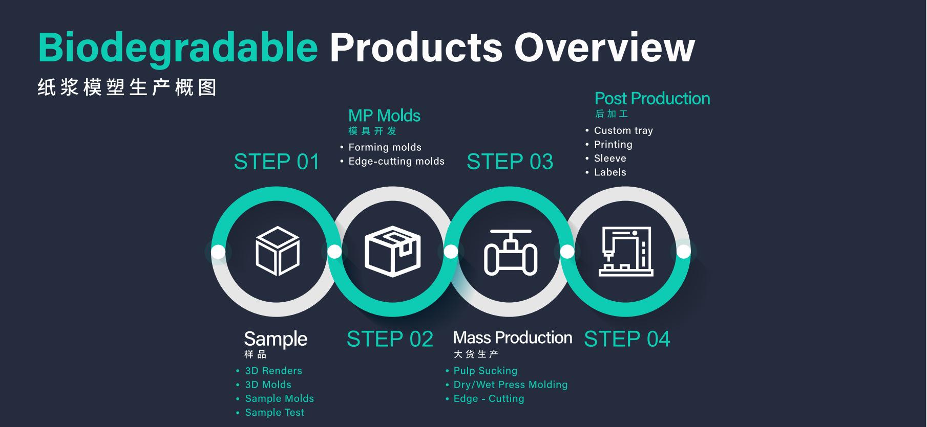 企业微信截图_16794785775075