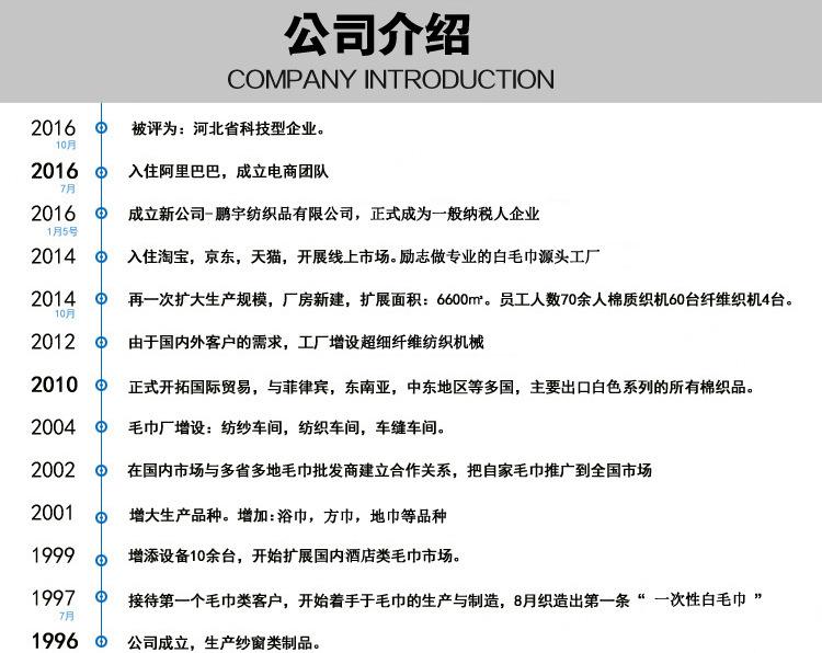 鹏宇违规