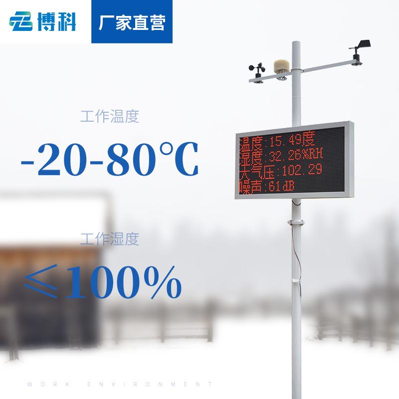 扬尘监测站-22.01.06-2