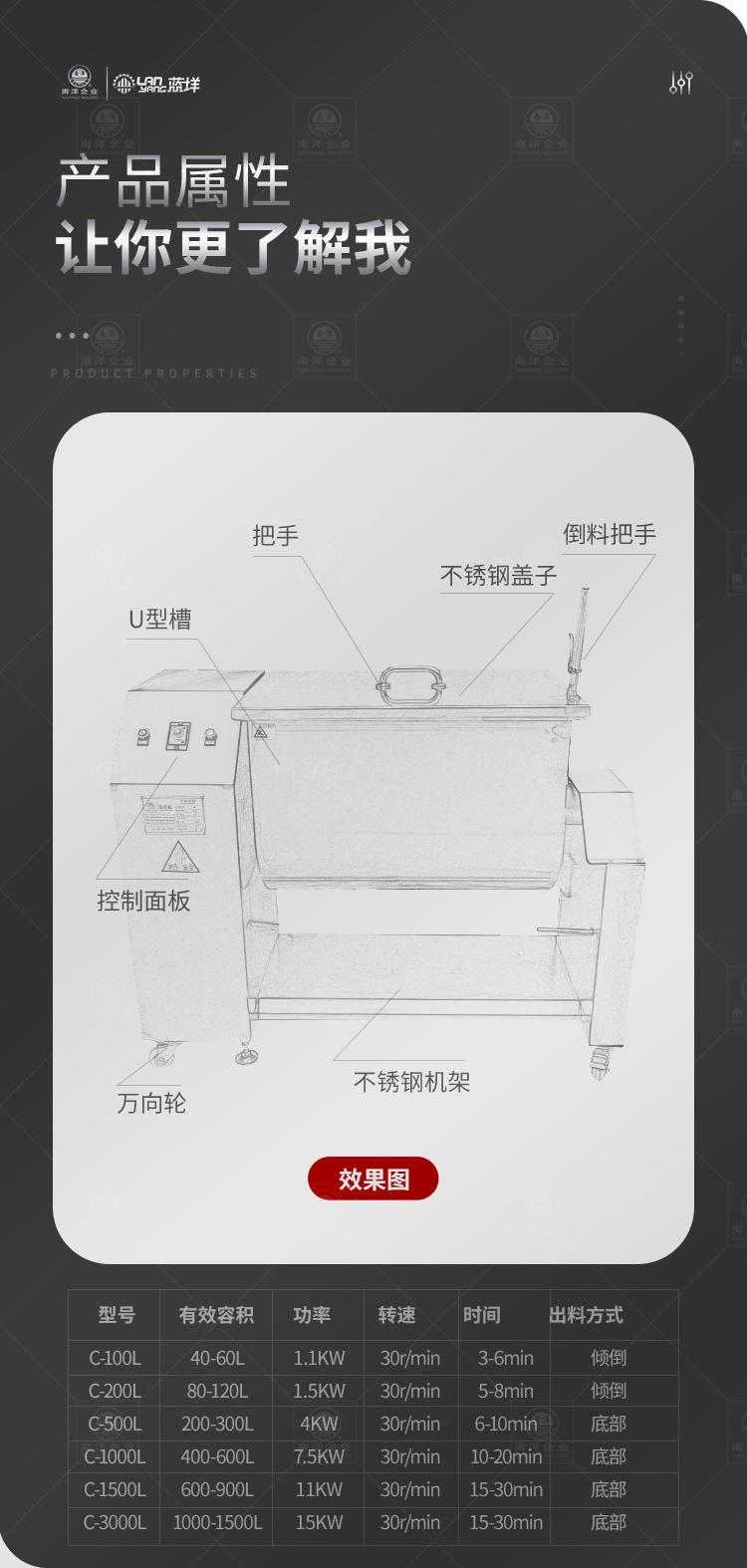 南洋混合机-槽型新款200L_02.jpg