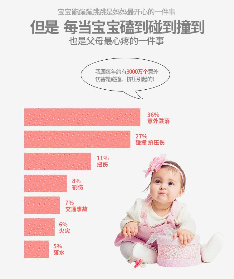 11防撞条L-W免贴和角_02